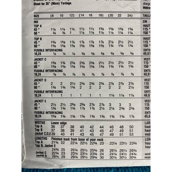 Vogue 1041 top jacket pattern - Picture 6 of 7